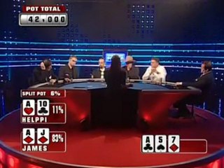 Party Poker - Premier League Poker S01 E12 Pt02