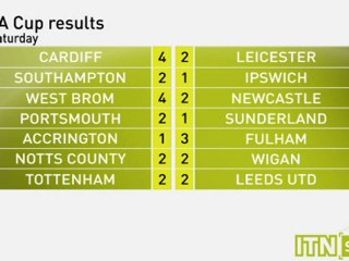 Sports News (Morning) for January 24th, 2010