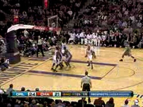 Dwight Howard's Blocks