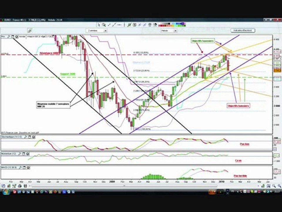 tradingcachebdo