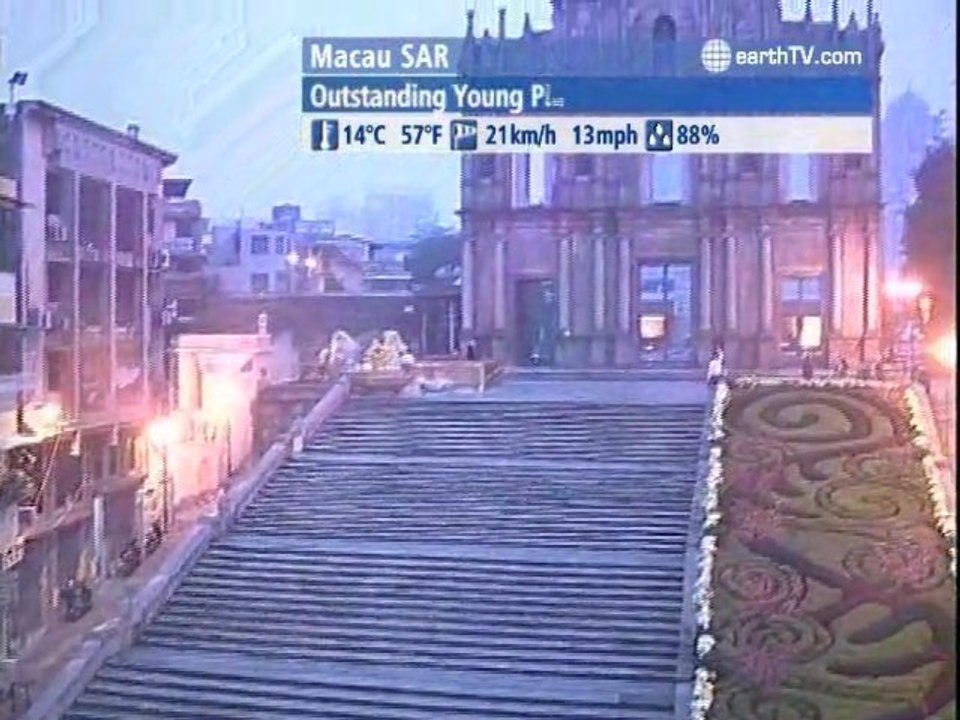 London - United Kingdom, Honolulu - USA, Budapest - Hungary, Macau SAR - China, Dresden - Germany, Melbourne - Australia, Washington - USA