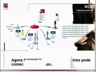 FM PORTUGAL TEAM APRESENTAÇÃO NEGÓCIO