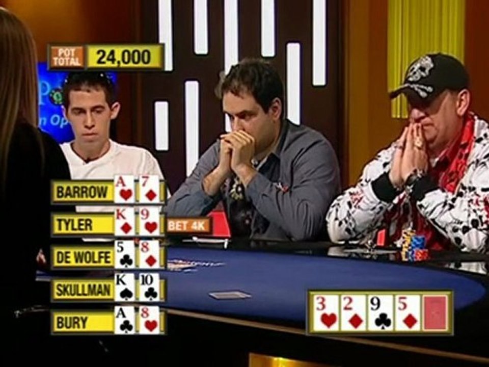 Party Poker European Open V Heat 04 Pt04