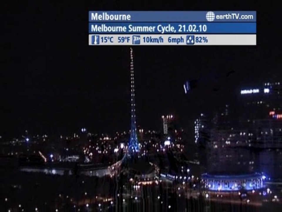 Berlin - Germany, Sydney - Australia, Arcachon - France, Melbourne - Australia, Santorini - Greece, Paris - France, Engelberg - Titlis - Switzerland