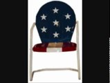 Metal lawn chairs Bringing Some Style To Men' Posted By: Kim