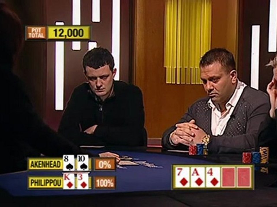Party Poker European Open V Heat 05 Pt03