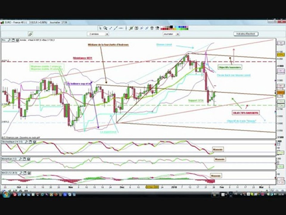 tradingcac