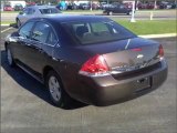 2009 Chevrolet Impala for sale in Clarence NY - Used ...