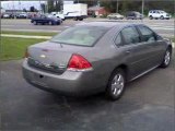 2009 Chevrolet Impala for sale in Clarence NY - Used ...