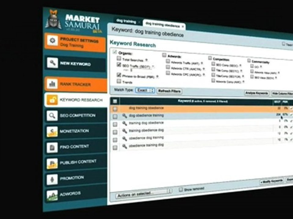 Unmask Your Google Competition