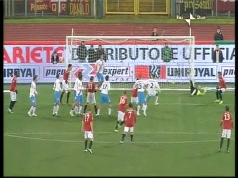 Roma-Catania 1-0 Coppa Italia