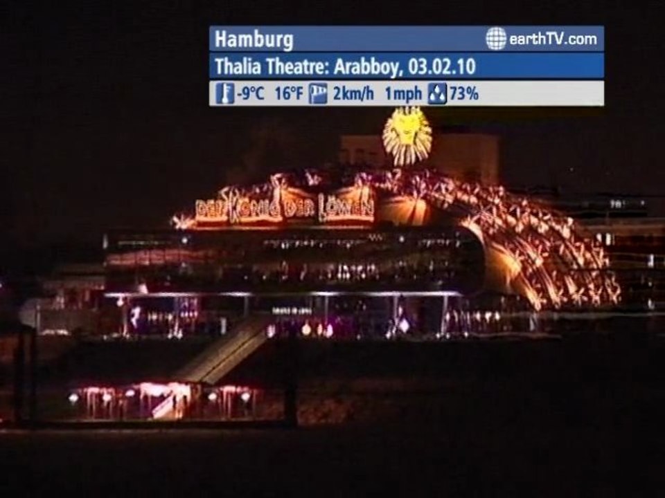 Macau SAR - China, Honolulu - USA, Niagara Falls - Canada, Venice - Italy, Hamburg - Germany, Los Angeles - USA, London - United Kingdom