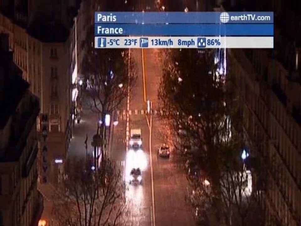 Melbourne - Australia, Dubrovnik - Croatia, Pine Valley - Beijing - China, Paris - France, Niagara Falls - Canada, Palma de Mallorca - Spain, Sydney - Australia