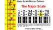 Guitar Scales Made Easy: The Major Scale Master Pattern