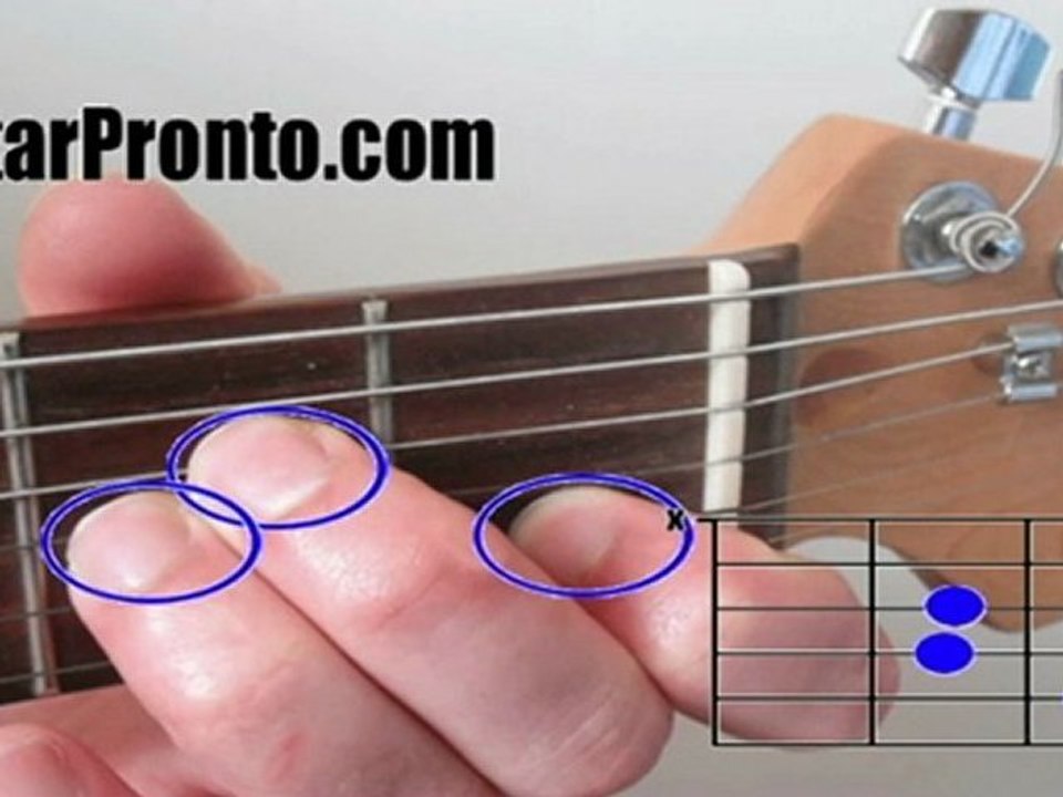 beginner guitar chords in 3 steps