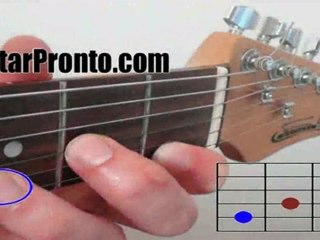 beginner guitar chords in 3 steps - E and D minor