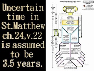 Mystery of Holy Bible: My Break-throughs in 1979, 2000, 2007 & 2012 http://ptfm.orgfree.com/holybible