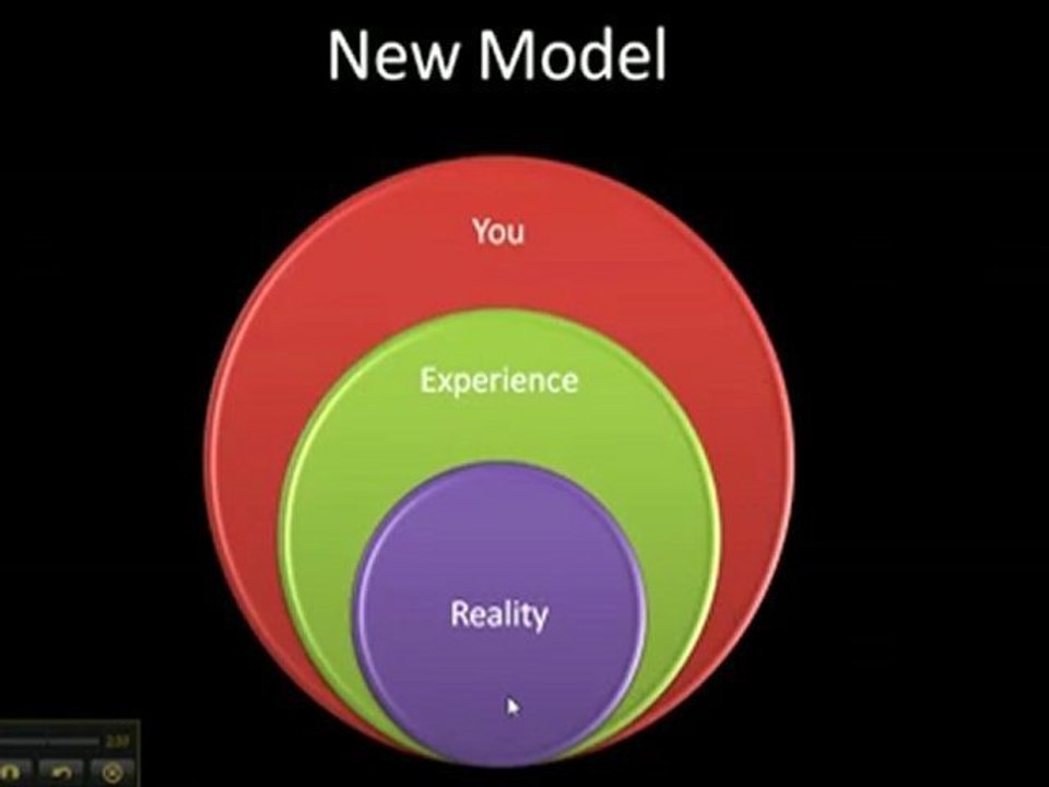 Law of attraction How To Enjoy A Luxury Live-Find Out How Yo