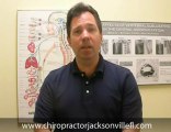 Mandarin chiropractor How To Find A Good New York City Chiro