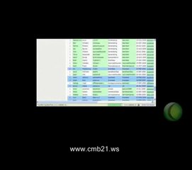 Work At Home Jobs: Make Easy Money Online Free