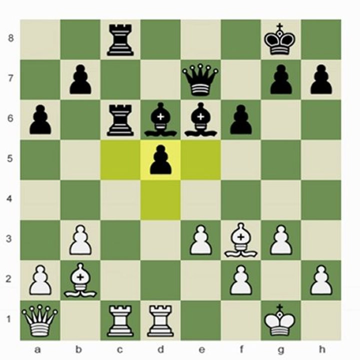 Chess.com - Good and Bad Bishops; Averbakh v. Furman,1960