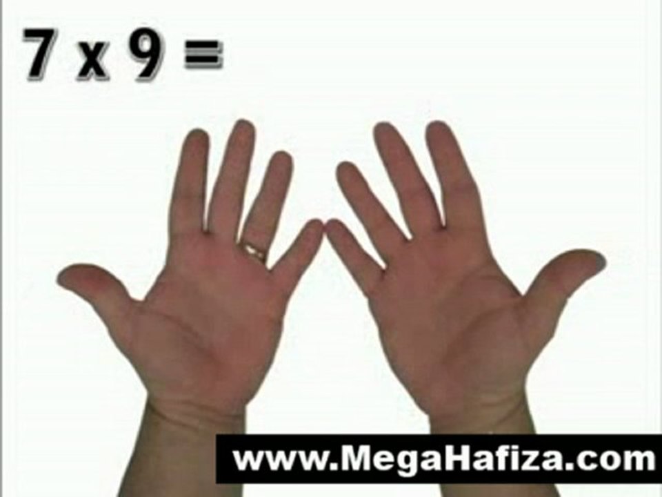 El ile ve Parmakla Çarpma – Mega Hafıza - Melik Duyar