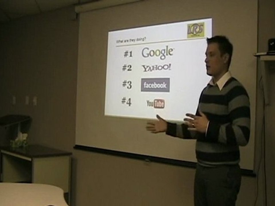 What are people doing online?