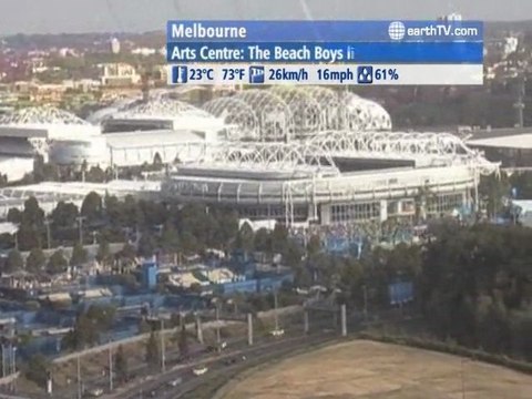 Budapest - Hungary, Brussels - Belgium, Ekaterinburg - Russia, Lech Zurs am Arlberg - Austria, Melbourne - Australia, Pine Valley - Beijing - China, London - United Kingdom