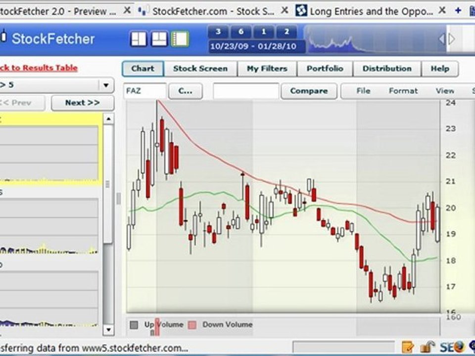 Profitable Japanese Candlestick Trading Strategy