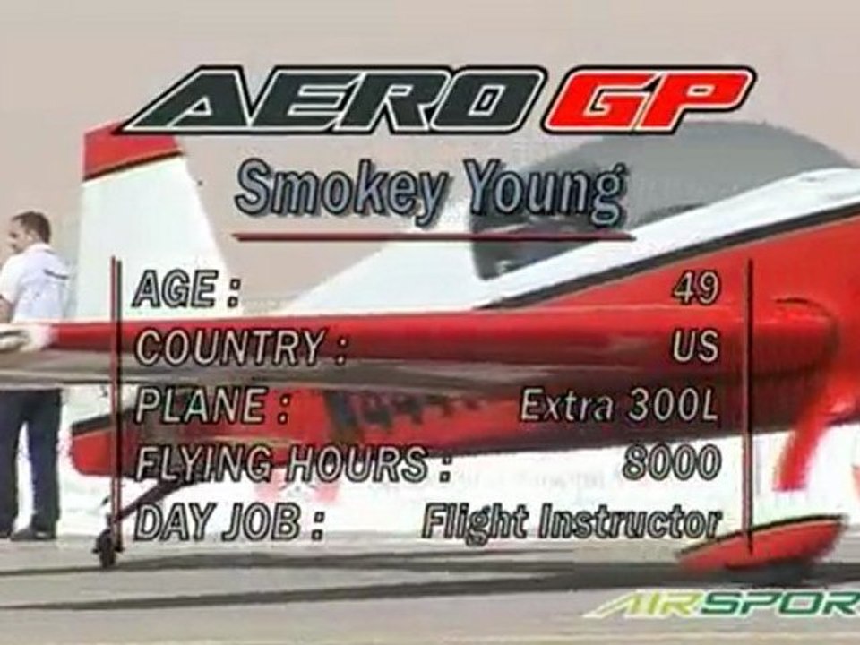 Aero GP pilot profiles