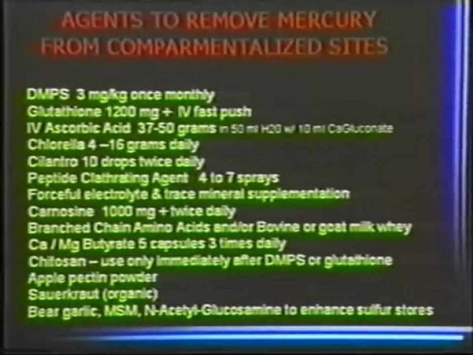 Conférence Dr Klinghardt à Zurich en 2001-8