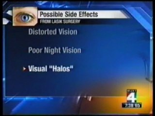 Vision Beyond 20/20: "Gulani Vision"