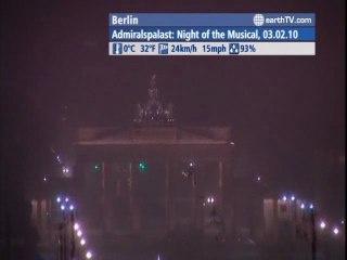 London - United Kingdom, Amsterdam - Netherlands, Agadir - Morocco, Berlin - Germany, Hong Kong SAR - China, Honolulu - USA, Bandar Seri Begawan - Brunei