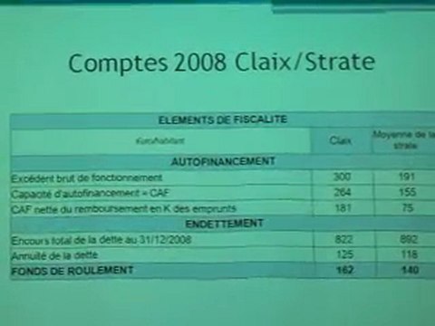 Conseil municipal de Claix du 28 janvier 2010