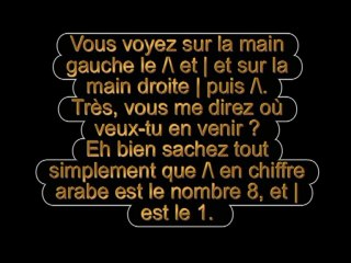 Miracle Quran Mains Homme