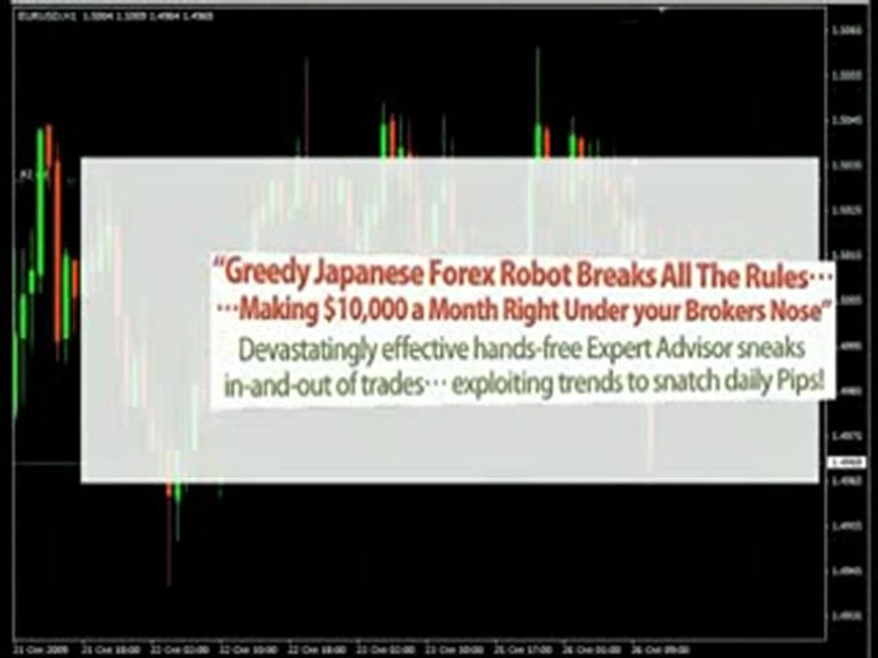 Dirty Forex - PipThief v6.0 - Dirty Forex