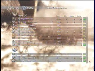 Call of Duty MW2 Shotty Win Nuke Fail