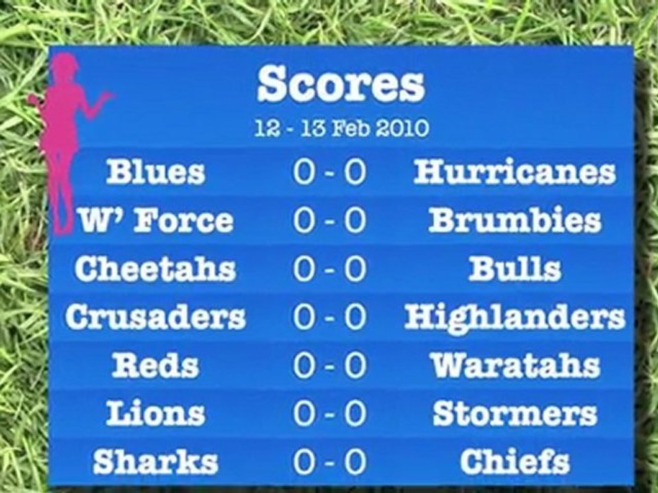 RUGBY: SUPER 14 2010