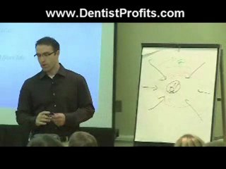 Dentist Profits|Ed O'Keefe|Dental Consultant|Dental Consult