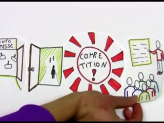 Studieren im Ausland - Edu-Port.de
