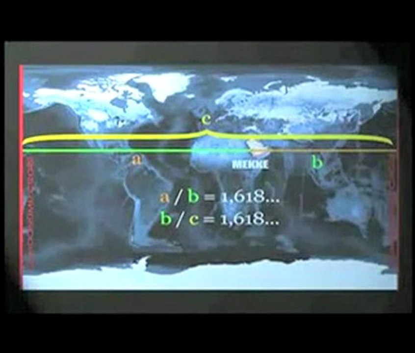 Le Miracle de la KAABA et le nombre d'OR 1,618