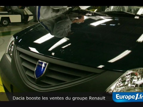 Dacia booste les ventes de Renault
