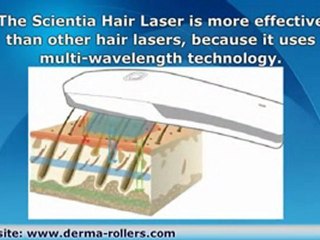 Hair Laser Comb