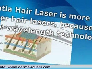 Hair Laser Therapy
