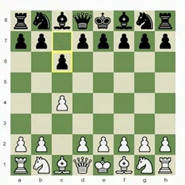 Chess.com - Redeeming your Positional Advantage
