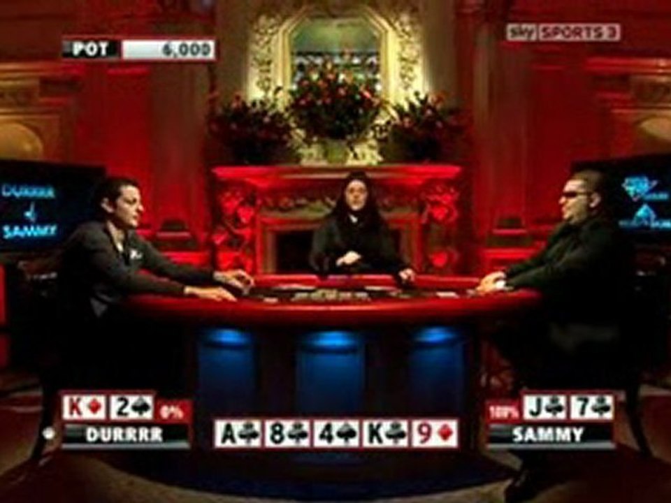 Full Tilt Poker - Durrrr Million Dollar Challenge E01 Pt02