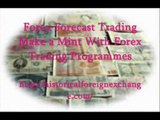 Historical Foreign Exchange