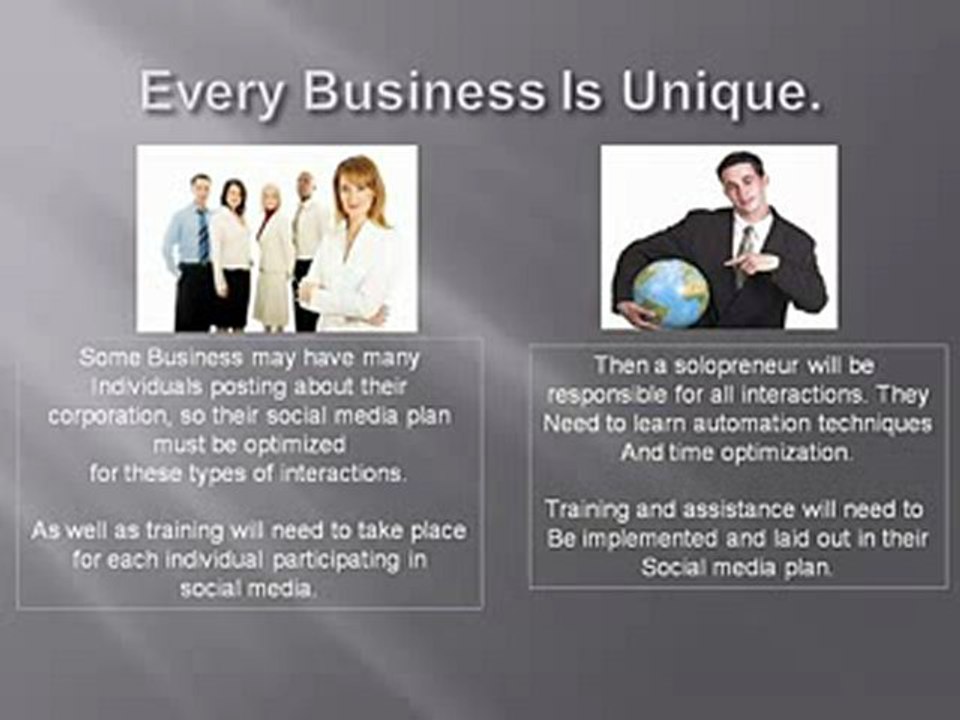 What Social Media Services will Benefit your Business?