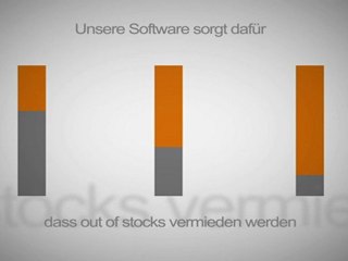 forseason GmbH - Teaser - thumbnail