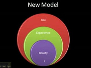 Law of attraction Understand Abundance Secrets To Enjoy Pros